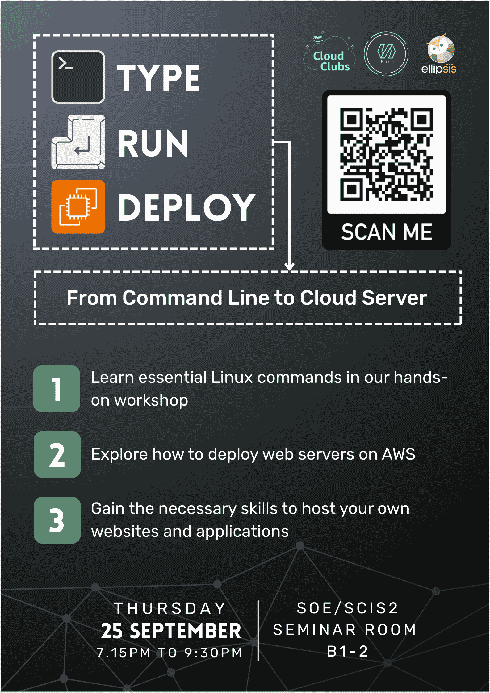 Intro to EC2 Workshop